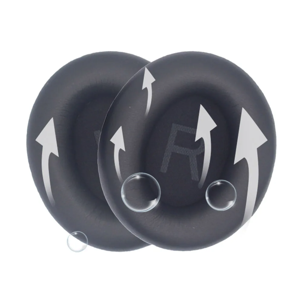 Ear Pads For Anker …