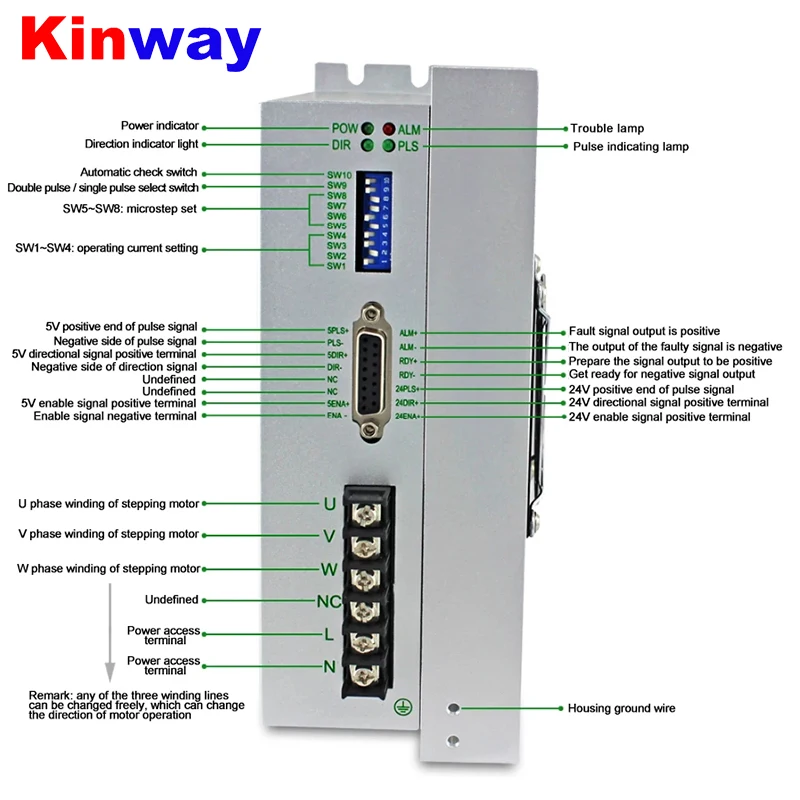 Kinway motor driver Factory Lichuan 3phase Nema42/ Nema51 step driver 7A stepper controller AC220V LC3722HTC