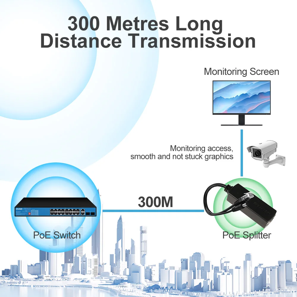 كابل فاصل POE، كابل محول، مصدر طاقة، حاقن، مصدر طاقة، هواوي، سيسكو، HP، RJ45، DC، 10 م، 100 م، 48 فولت إلى 12 فولت
