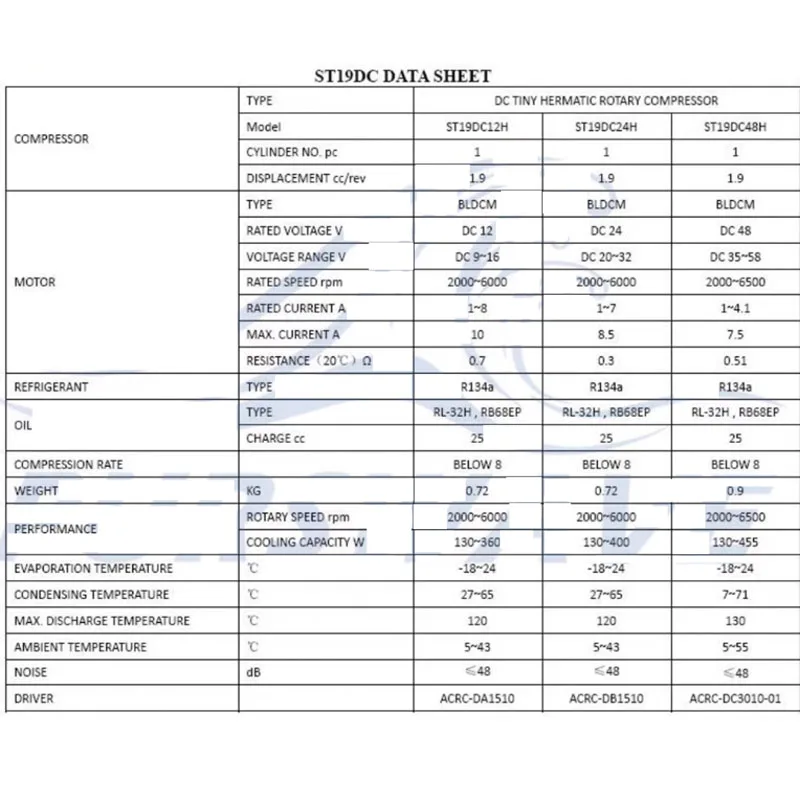 St19Dc Compressor 12V24V48V Max 450W Capacity R134A Suitable for Portable Refrigerator Mini Air Conditioner Compressor