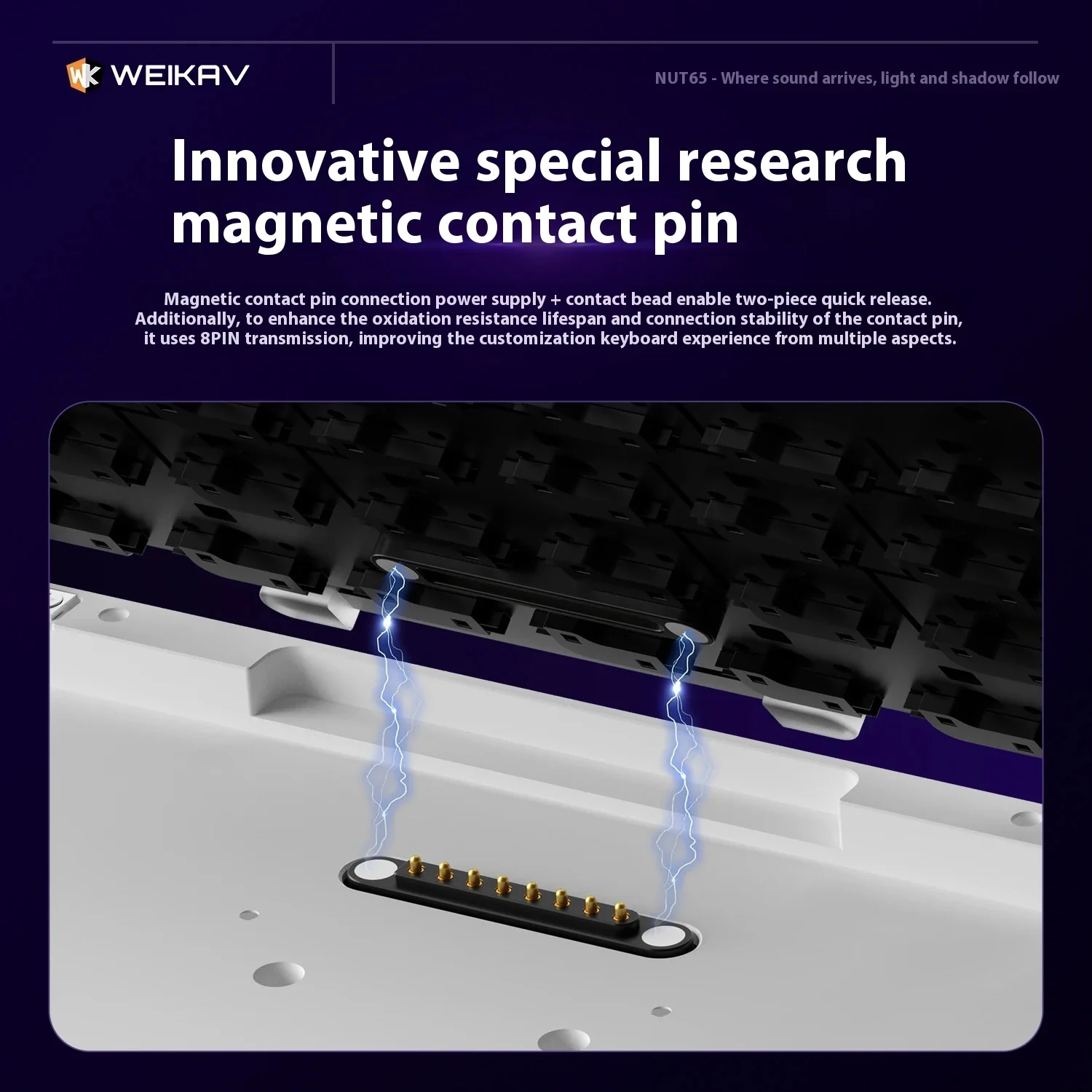 WEIKAV NUT65 مجموعة لوحة المفاتيح الميكانيكية لوحة مفاتيح الألعاب 2.4G تخطيط سلكي حشية ألومنيوم RGB تفكيك سريع لوحة المفاتيح QMK/VIA #6