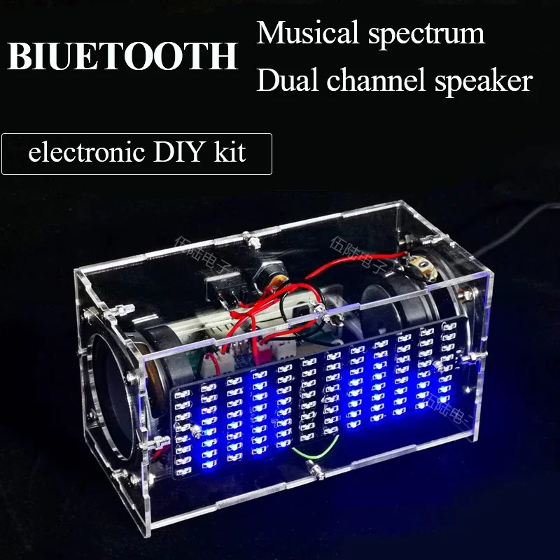 Multifunctional Dua… - image