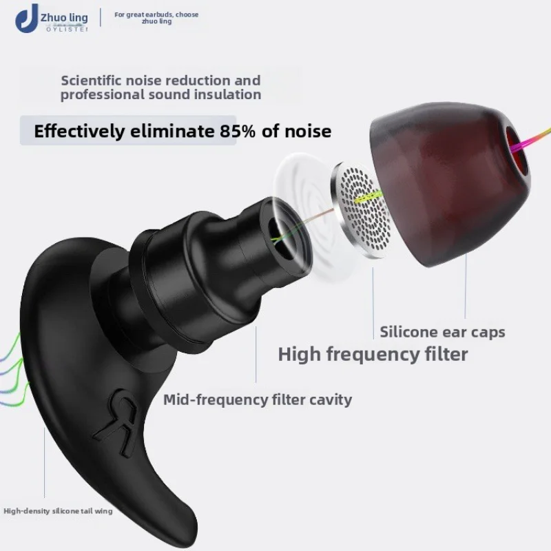 Thumbnail 3 - #21 Earplugs Ranking List in 2026