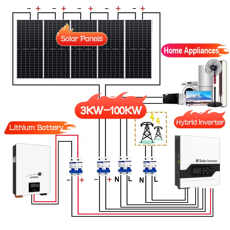 All in One Hybrid Solar Energy Power System 5Kw 5Kva 8Kw 10Kw 15Kw Off Grid Solar Panel Energy System Complete Set for Home Use
