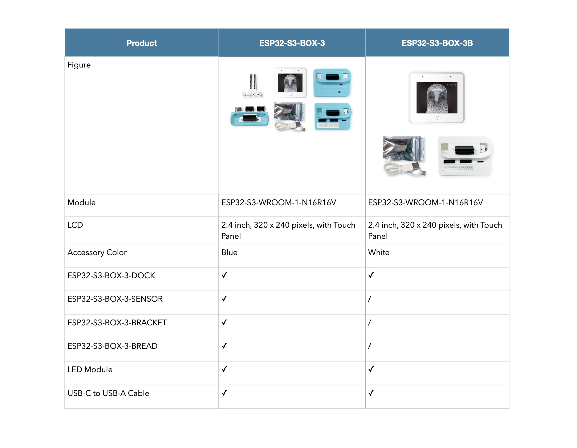 ESP32-S3-BOX-3 AIoT Edge AI IIoT Dev Kit مع ESP32-S3 SoC، حافظة مدمجة، ESP-BOX، ESP-SR، ESP-Rainmaker، ESP-Matter دعم لـ I