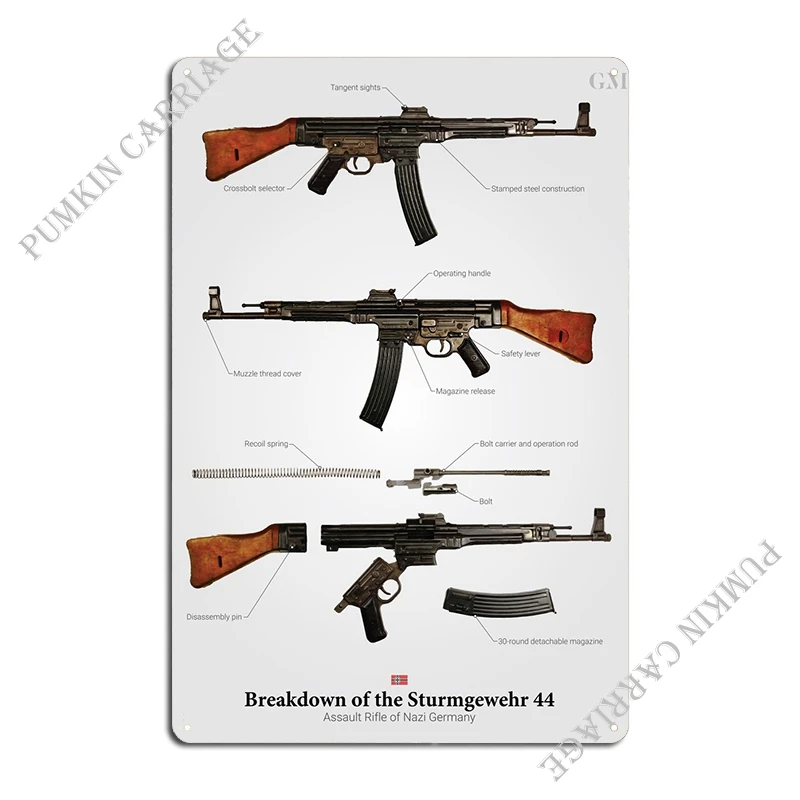 Breakdown Of The Stg 44 Metal Plaque Poster Rusty Customize Living Room Create Tin Sign Poster