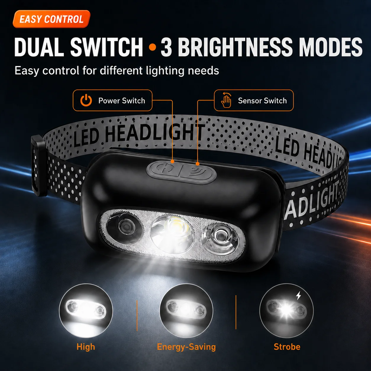 350LM Lightweight USB Rechargeable LED Headlamp Hands-Free Motion Sensor 3 Modes + SOS 45° Tilt IPX4 Outdoor Running Car Repair