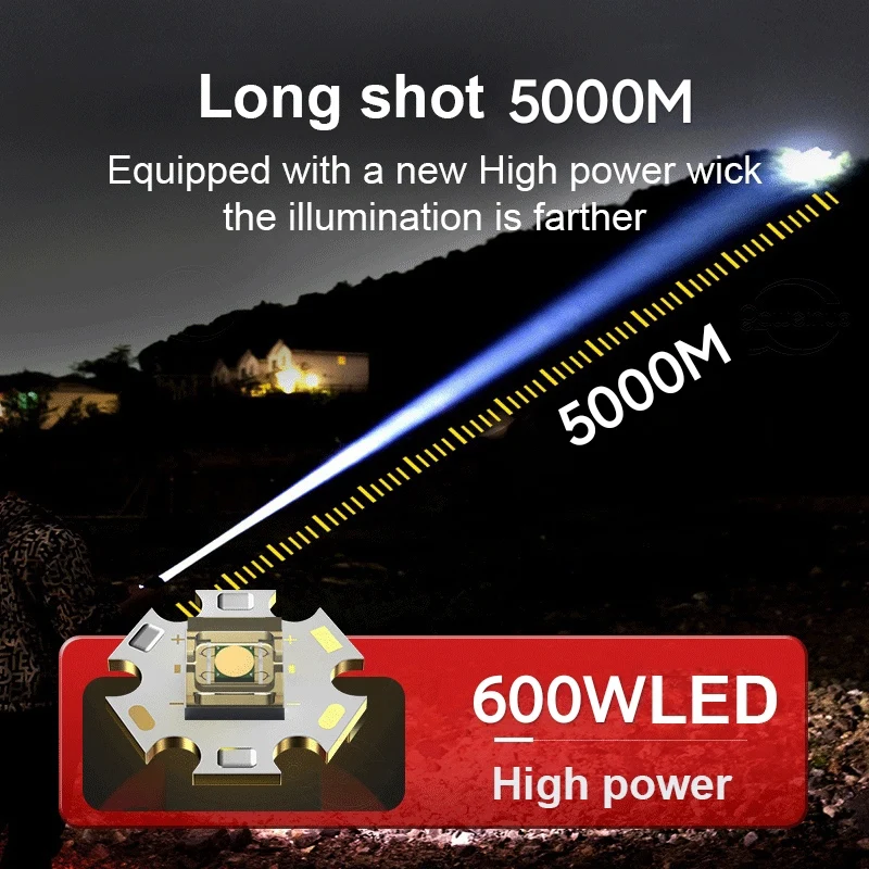 High Power Led Flashlights 600W Rechargeable Flashlight With Usb Charging 500W Powerful Torch Light 1500m Work Light