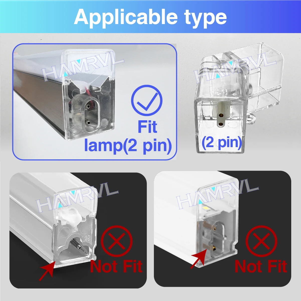 HAMRVL All Copper 2-Pin V/Y/L/T/I Connector and Cable for LED Lamp is Suitable for LED Garage Ceiling Hexagon Light 110-240V