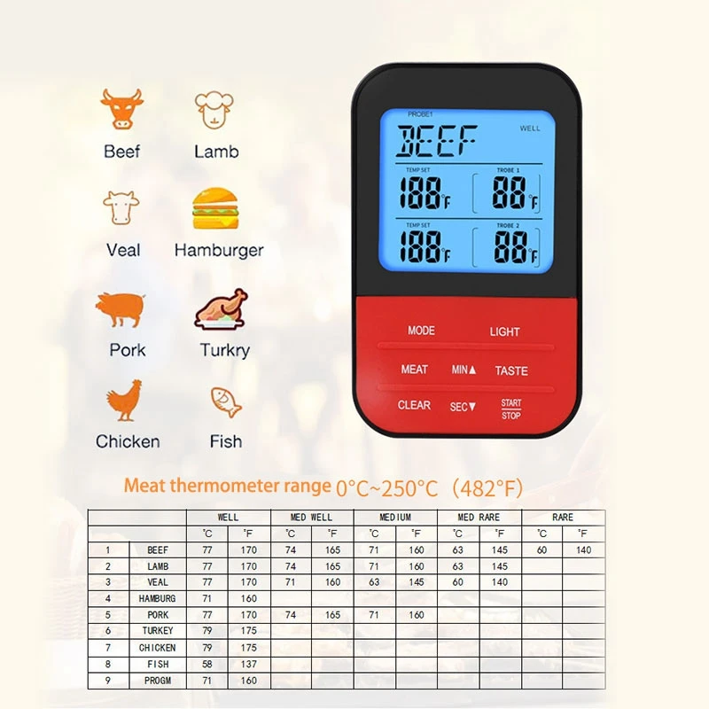 رائجة البيع اللاسلكية مقاوم للماء شواء ميزان الحرارة الرقمي الطبخ اللحوم الغذاء فرن شواء ميزان الحرارة مع الموقت