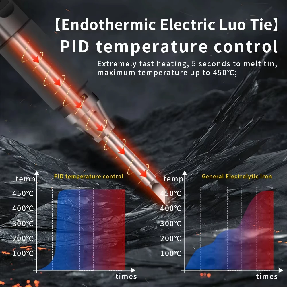 ZOYI ZT-N1 96W Smart Soldering Iron Constant Temperature Welding Pen Electrician Portable High Power Welding Tool for Repair