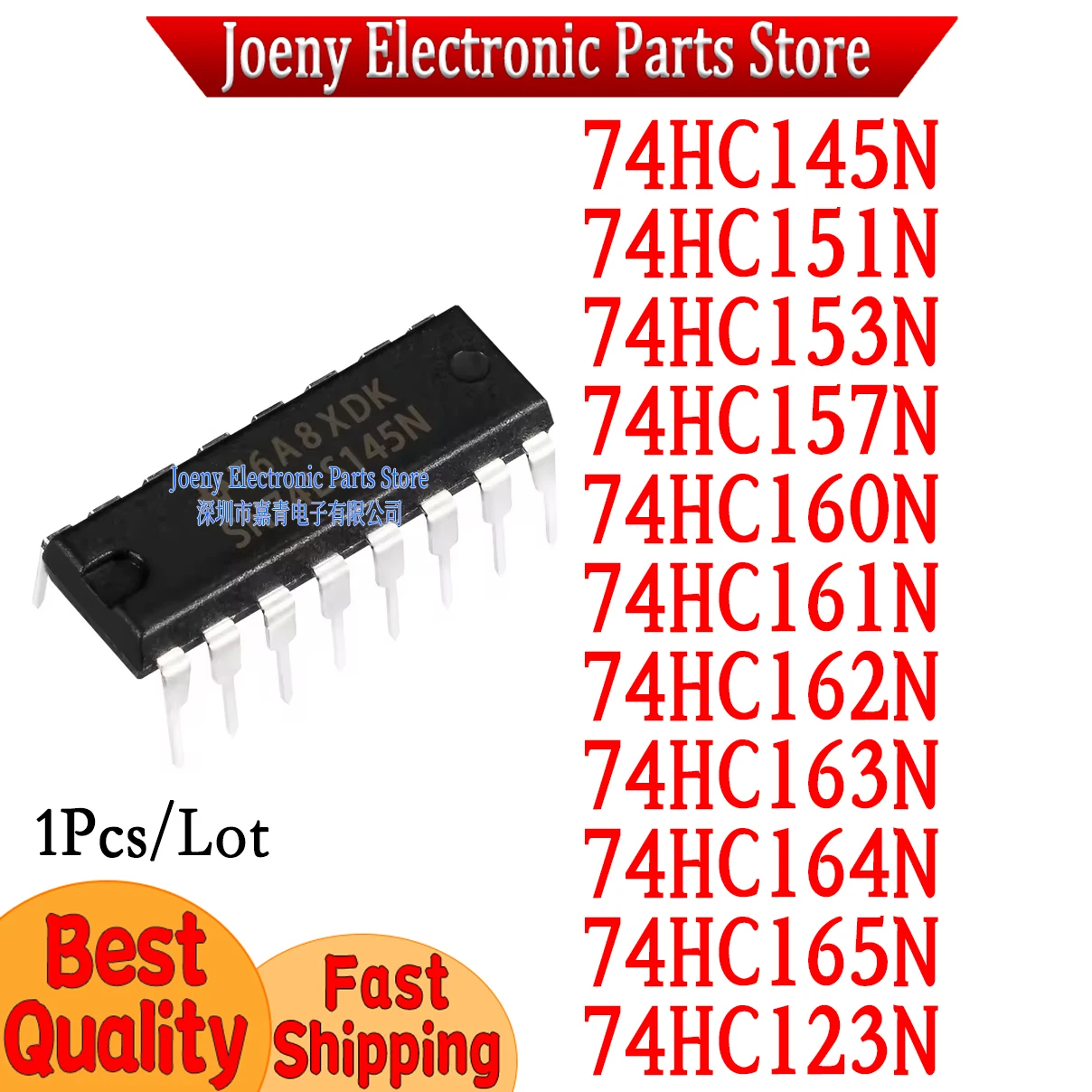 

HD/SN74HC145N 74HC151N 74HC153N 74HC157N 74HC160N 74HC161N 74HC162N 74HC163N 74HC164N 74HC165N 74HC123N Evaluation board