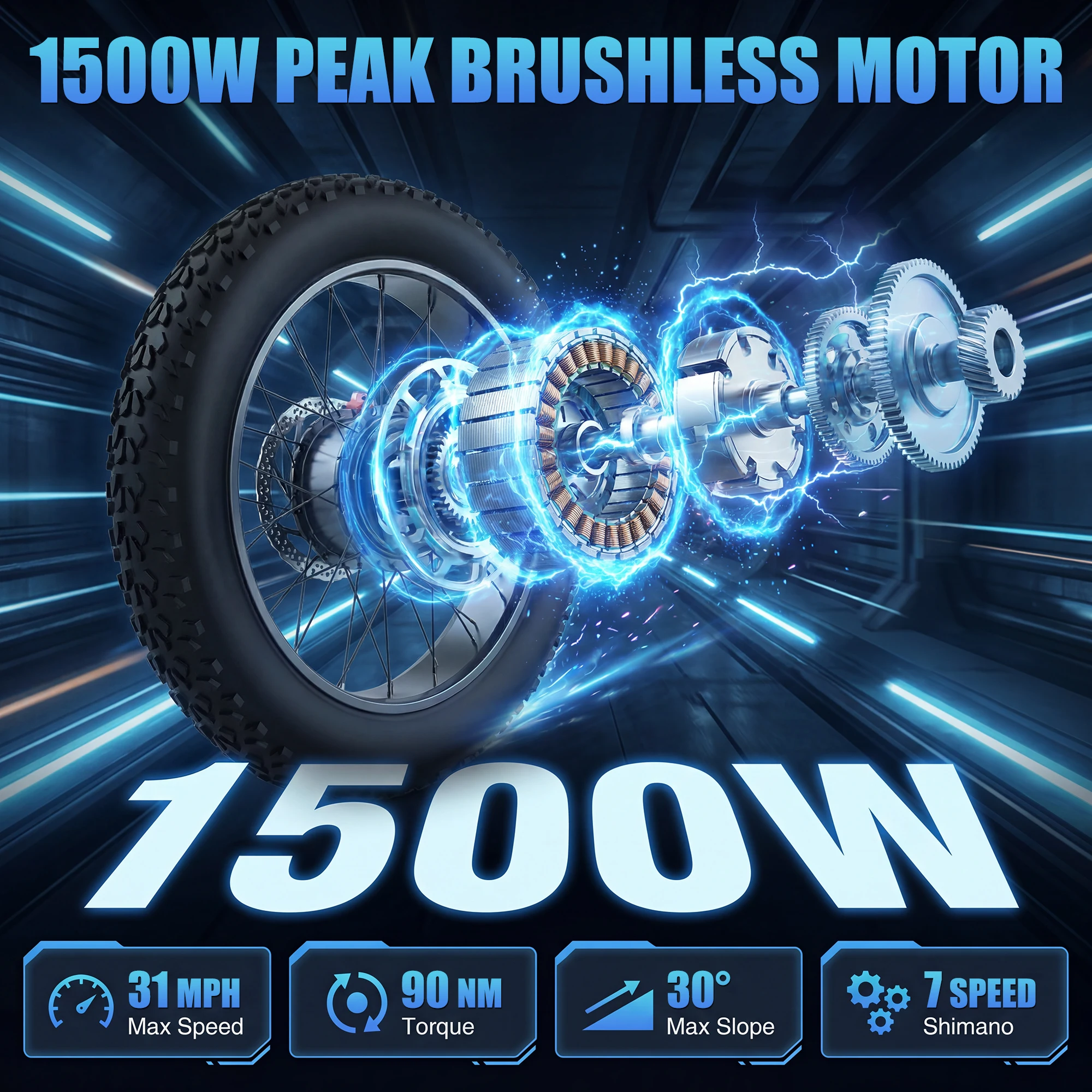 Electric Bike for Adults 1500W/3000W Peak 20