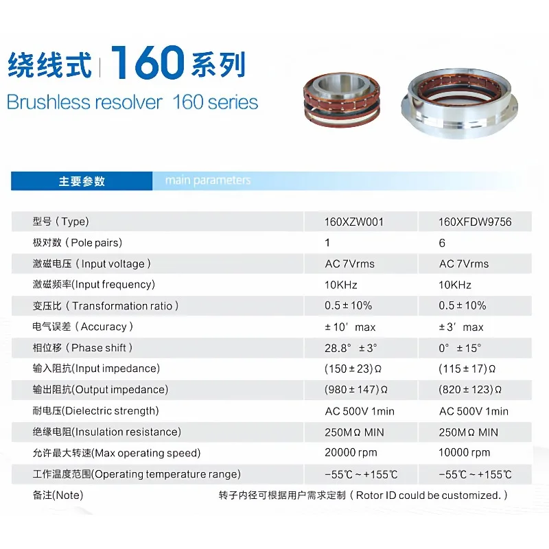 Sensor 160XZW001 Winding Resolver