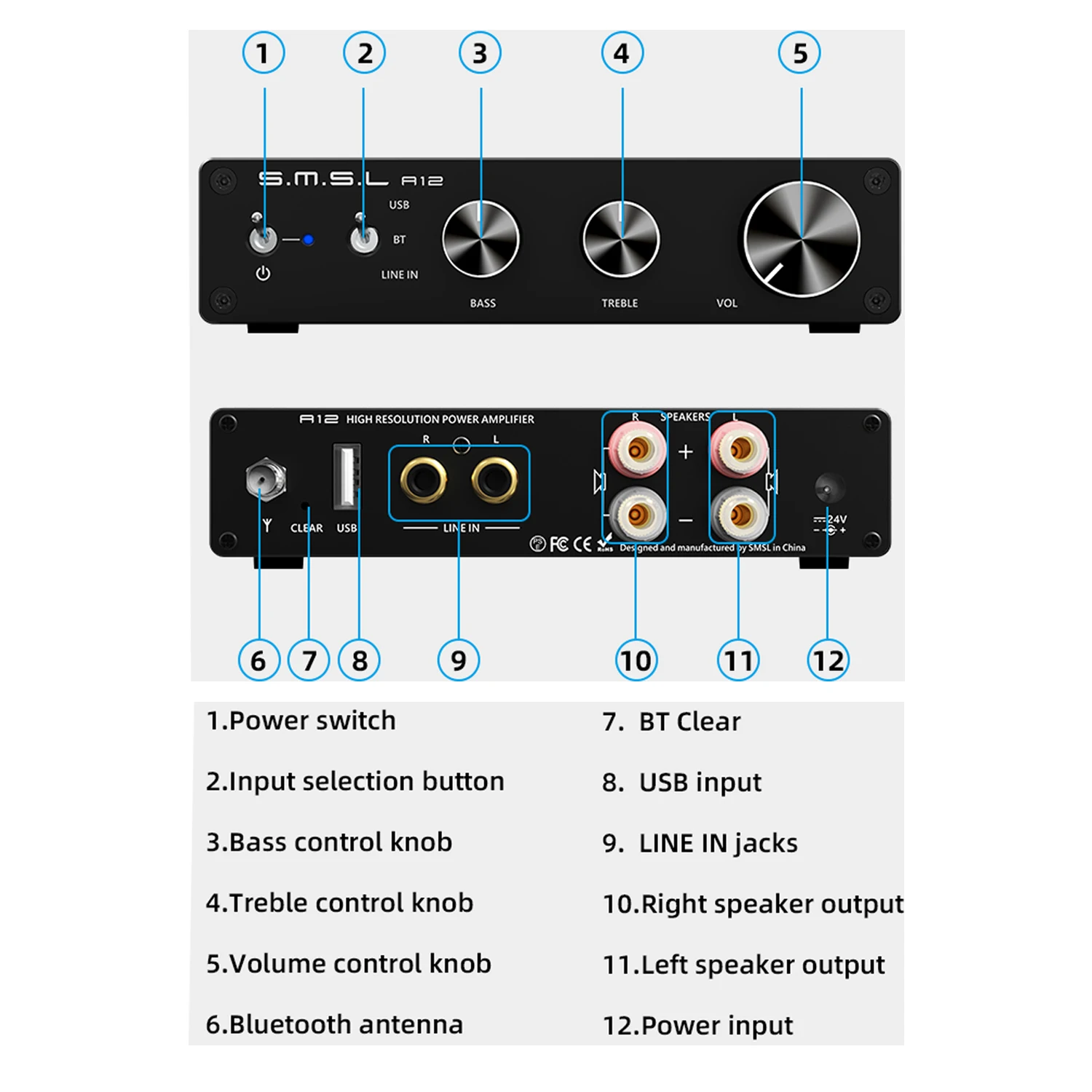 SMSL-AMPLIFICADOR DE POTENCIA DE sonido Hifi para cine en casa, dispositivo de Audio digital con Bluetooth, Clase D, estéreo, agudos y bajos, BT5.0,