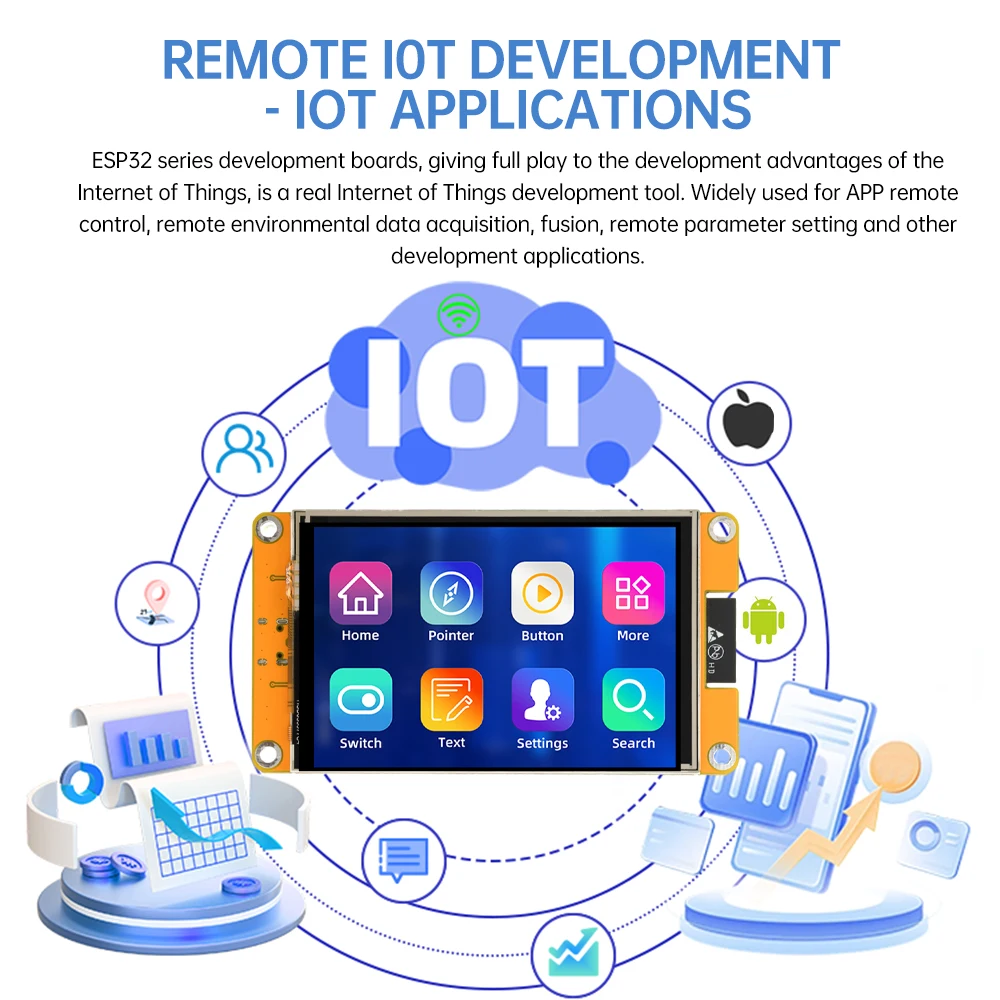ESP32 WiFi BT module development board 3.5/3.2/2.8 inch ST7796U driver 320*480 resolution TFT touch screen Type-C interface