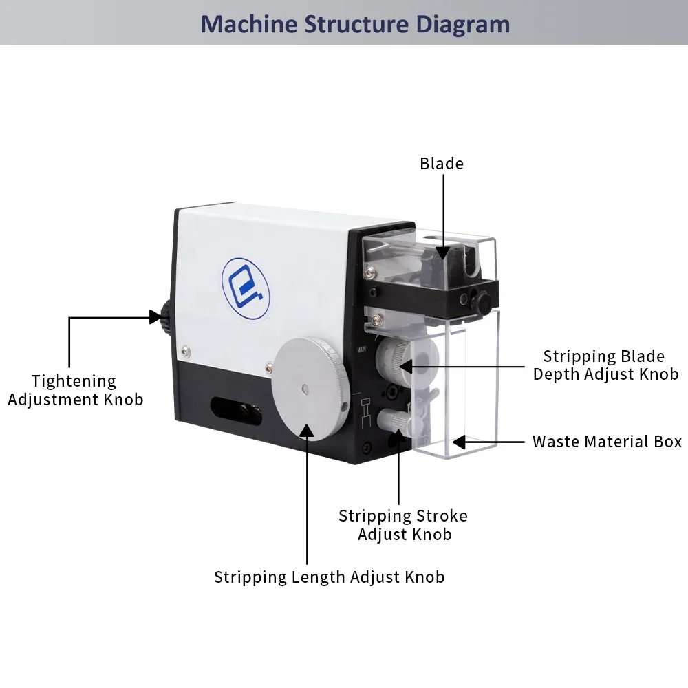Chinamyt EW-10MT Pn…