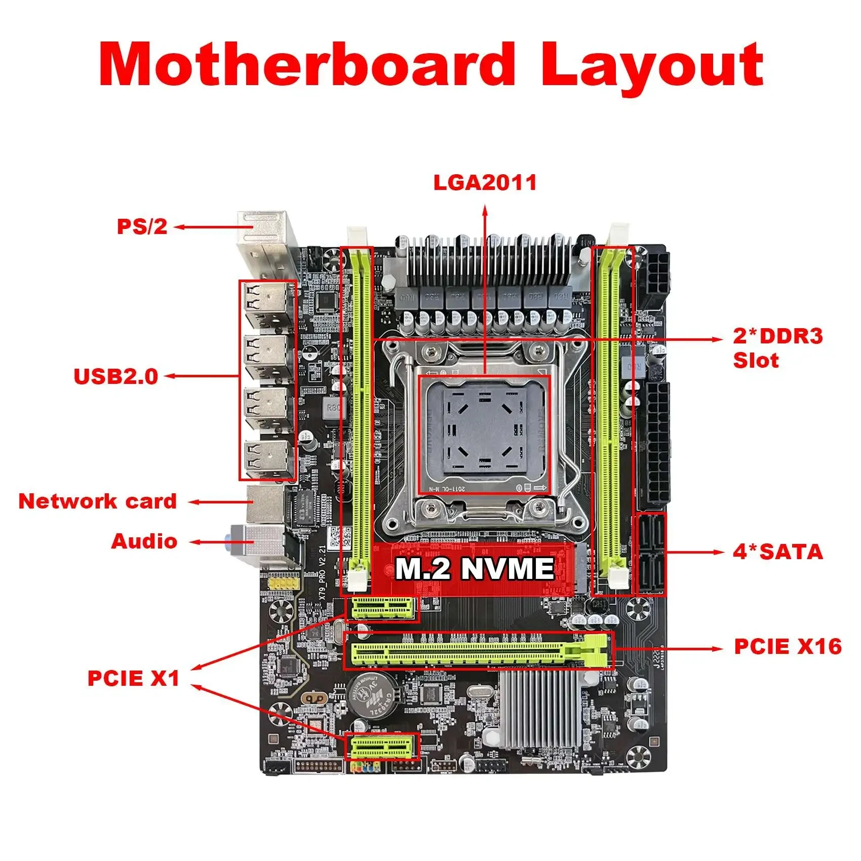 Imagem -05 - Pro Motherboard Grupo Lga 2011 v1 v2 com 16gb Ddr3 Ecc Reg Ram Xeon Kit e5 2680 2.7ghz 20m Cache gt s Lga 2011 Keyiyou-x79