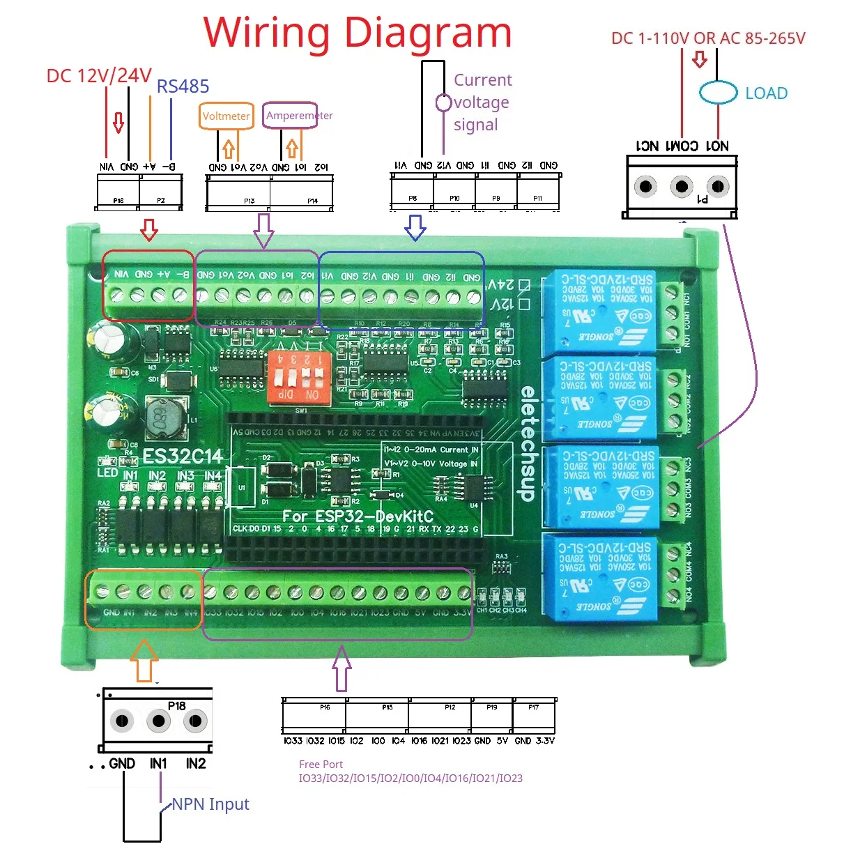 Placa de expansión Digital analógica, DAC, ADC, IO, interruptor de relé Wifi, módulo ES32C14 para Arduino, PLC, Smart Home, IOT, Diy, DC 12V, 24V, ESP32