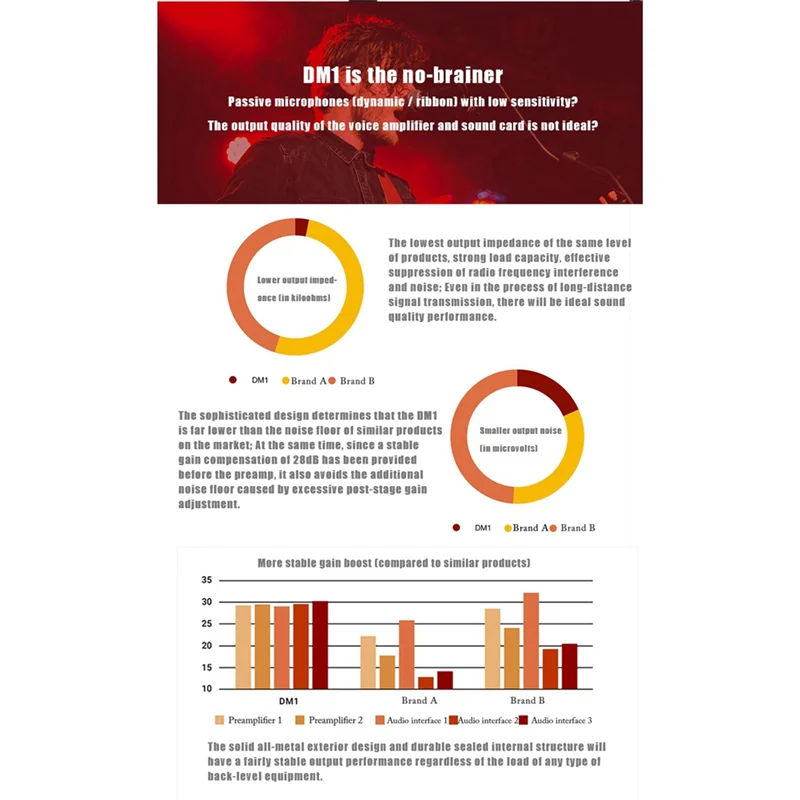 News DM1 Dynamite A… - image