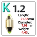 K 1.2