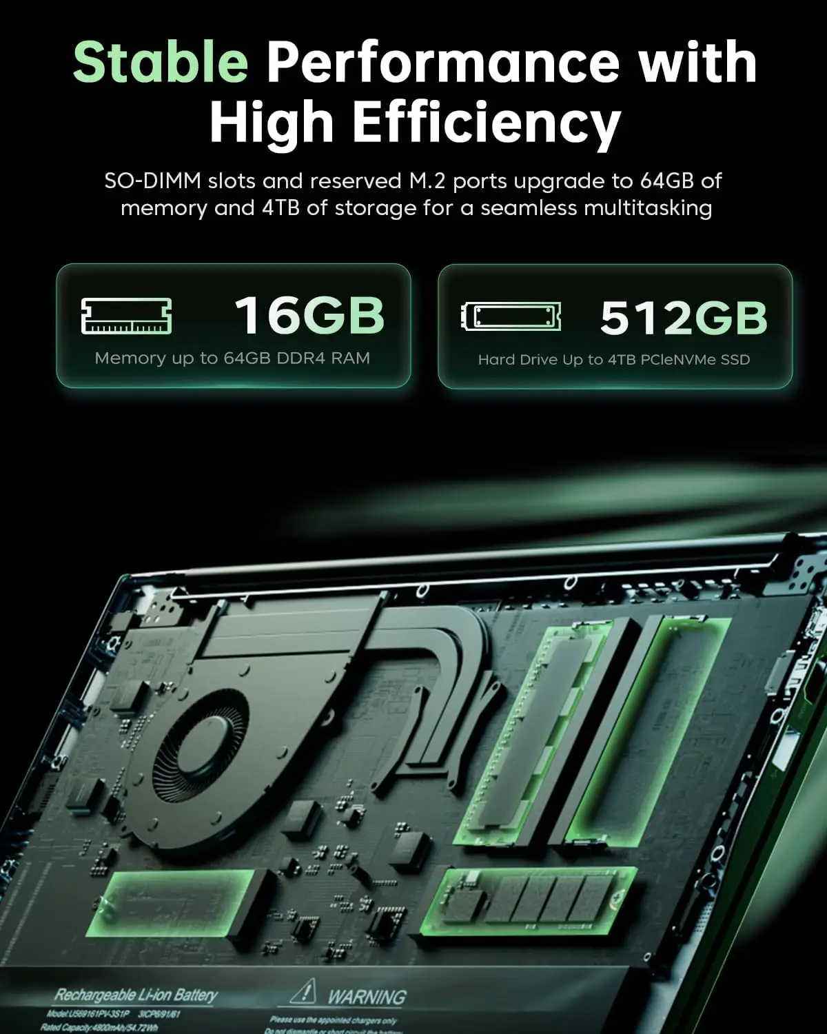 Ordinateur portable professionnel 16 pouces Ryzen7 5825U 16 Go de RAM DDR4 512 Go SSD processeur 8 cœurs jusqu'à 4,5 GHz WiFi 6 écran d'affichage HD, bat 54,72 Wh