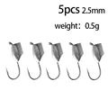 2.5mm