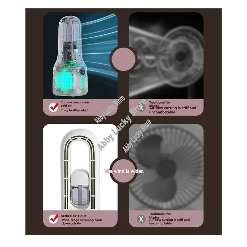 

Безлопастной вентилятор со светодиодным дисплеем, портативный кондиционер, настольный безвентиляторный охлаждающий вентилятор с лопастями, башенный воздушный охладитель для офиса, спальни-A79U