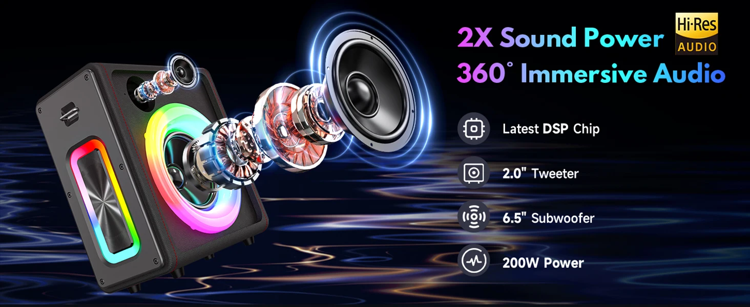 MS75 Karaoke-Maschine, Tragbarer Bluetooth 5.3 Lautsprecher mit 2 Kabellosen Mikrofonen, PA-System mit Tonhöhenkorrektur und Echo-Einstellung – Detail 3