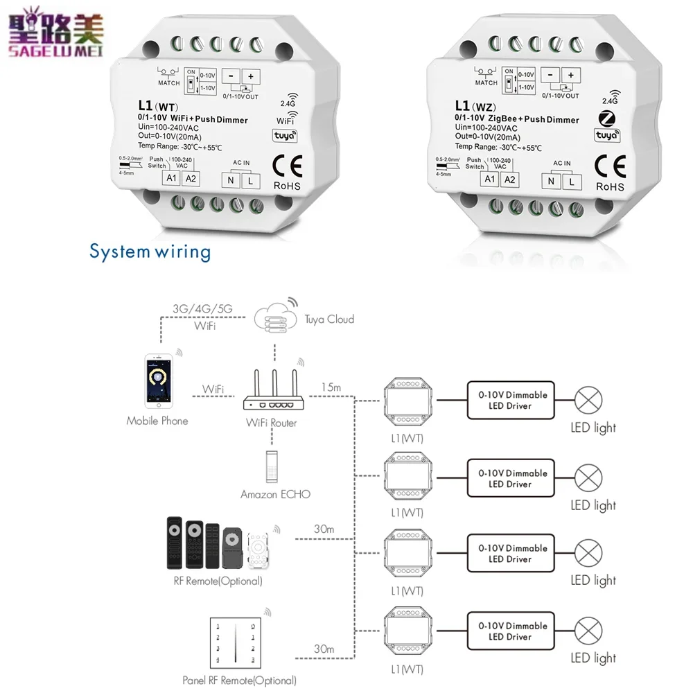 

Tuya L1(WT)WiFi / L1(WZ)ZigBee 2.4G RF Wireless Led Dimmer DIP Switch Push Dim 1CH Input AC100-240V Output 0/1-10V Dimming