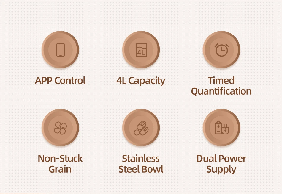 ROJECO Automatic Cat Feeder Pet Smart Cat Food Kibble Dispenser Remote Control WiFi Button Auto Feeder For Cats Dog Accessories