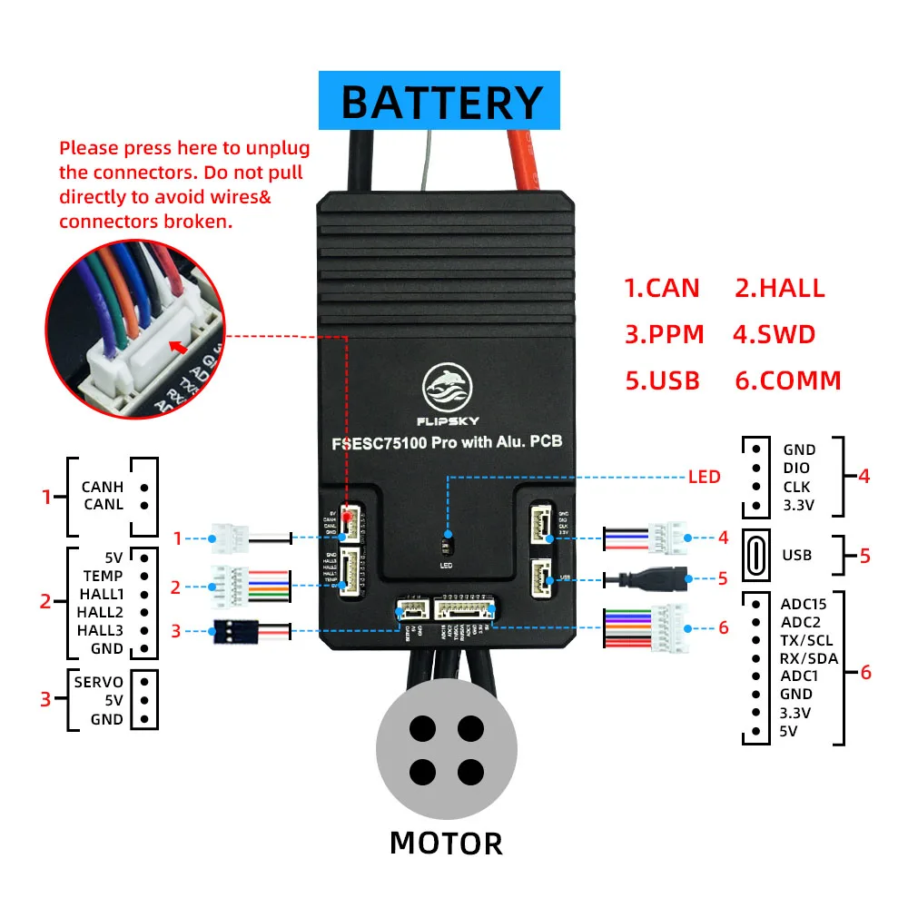 Speed Controller Flipsky 75100 Pro With Aluminum Pcb Based On Vesc For Electric Skateboard / Scooter / Ebike Speed Controller