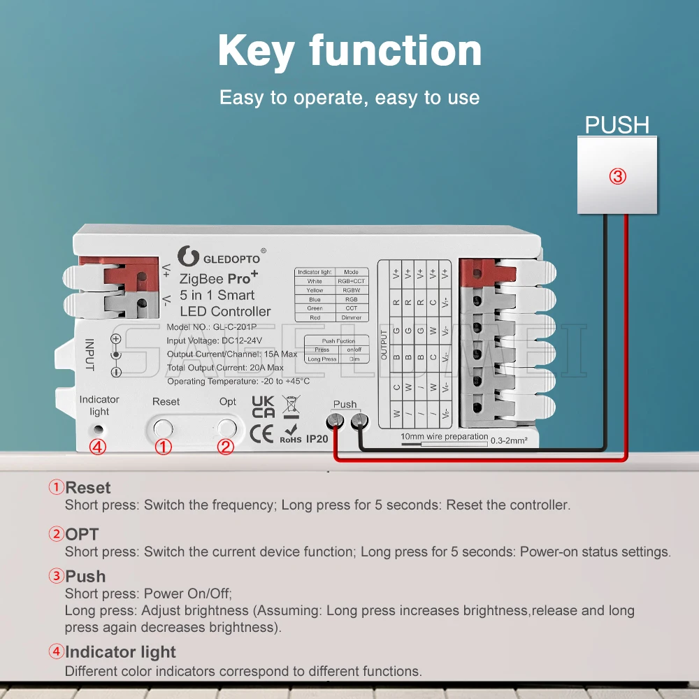 GLEDOPTO ZigBee 3.0 Pro+ 5 in 1 LED Strip Controller 20A Max RGBCCT/RGBW/RGB/CCT/Dimmer Alexa Homey Tuya Smart APP Voice Control