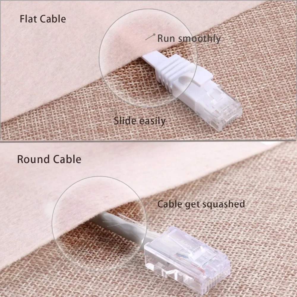 Cat6 CAT7 RJ45 Network LAN Ethernet Cable Computer UTP Patch Cord For Router 0.5m 1m 1.5m 2m 3m 5m 10m 15m 20m 25m 30m