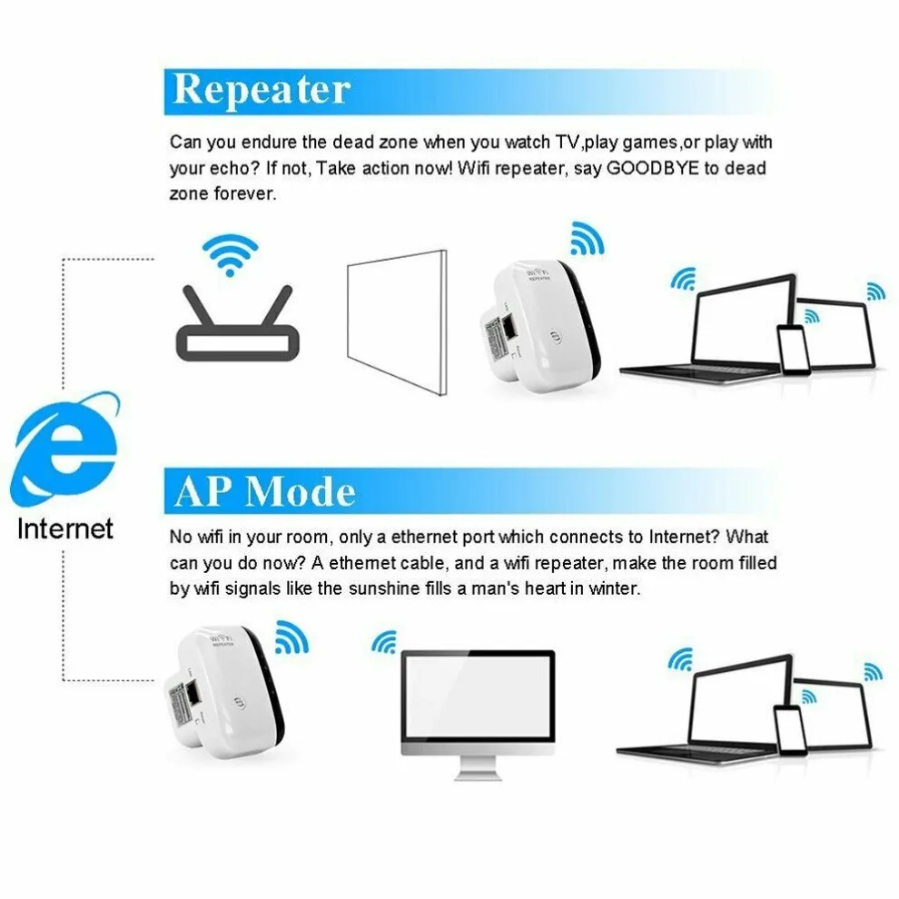 LccKaa 300Mbps Wireless WiFi Repeater 2.4G Repeater Network Expander Range 802.11N/B/G Wireless WiFi Repeater Booster Repetidor