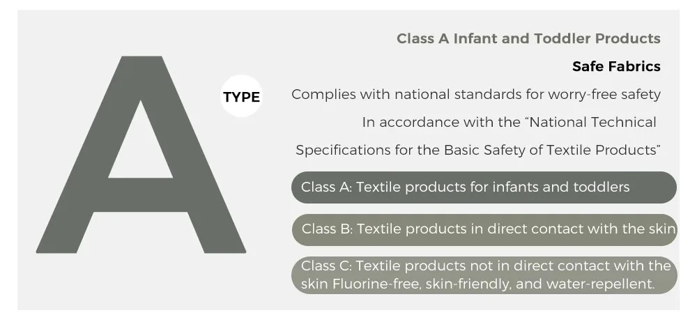 Naturehike MG120 MG270 Schlafsack Camping Ultraleicht Wasserdicht Mumienschlafsack 4-Jahreszeiten-Rucksacktourenschlafsack Warmer Schlafsack – Detail 9