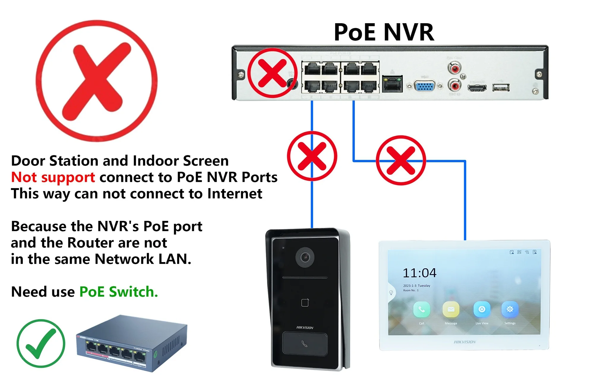 HIKVISION DS-KIS608-P Mehrsprachiges Video-Gegensprechanlagen-Set, inklusive DS-KV6133-WME1 & DS-KH6350-WTE1 & PoE-Switch, Telefon-App-Anruf – Detail 5