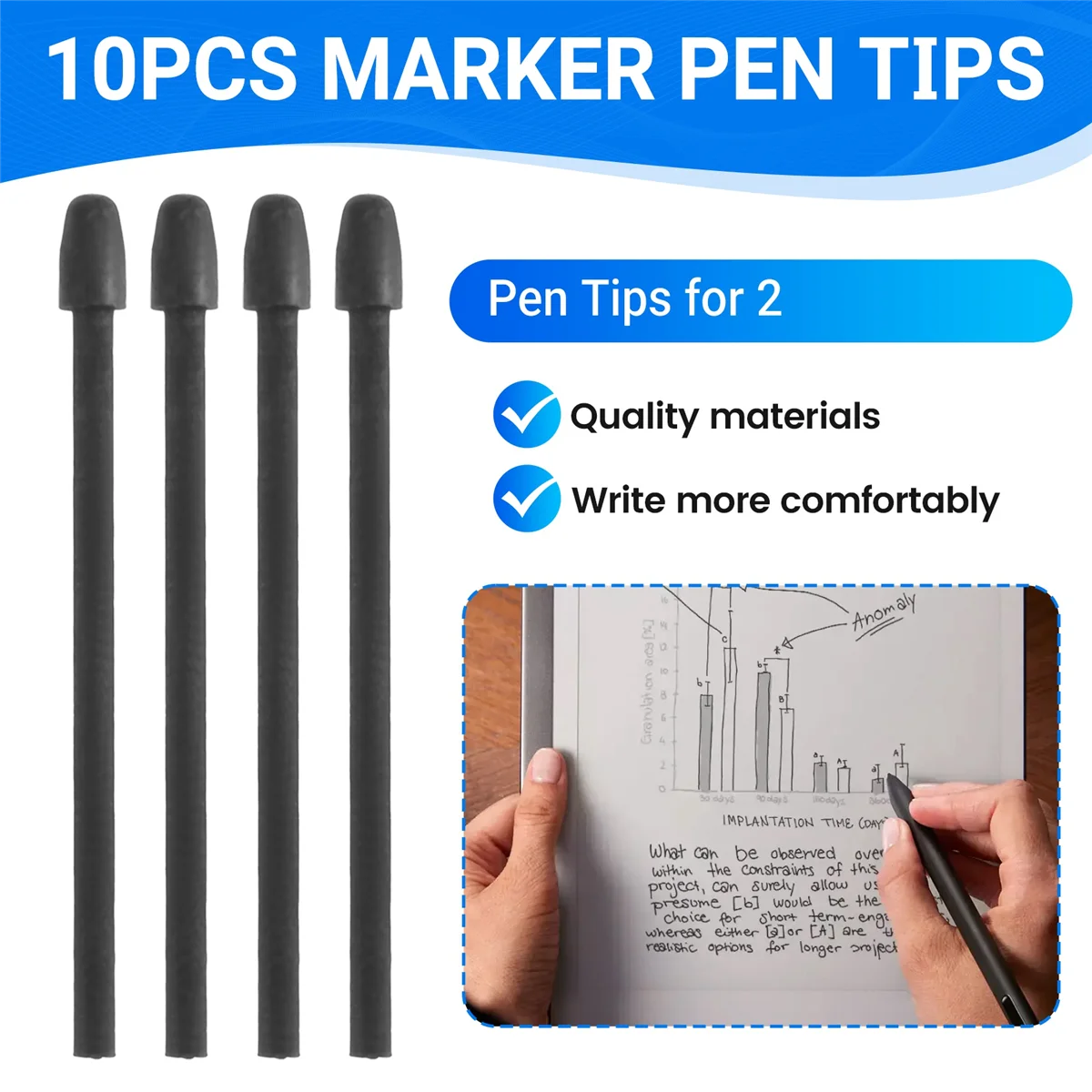 Abqr 10 peças de pontas de caneta marcadora para caneta notável 1/2 para caneta2/caneta mais pontas macias de substituição, pontas com ferramenta