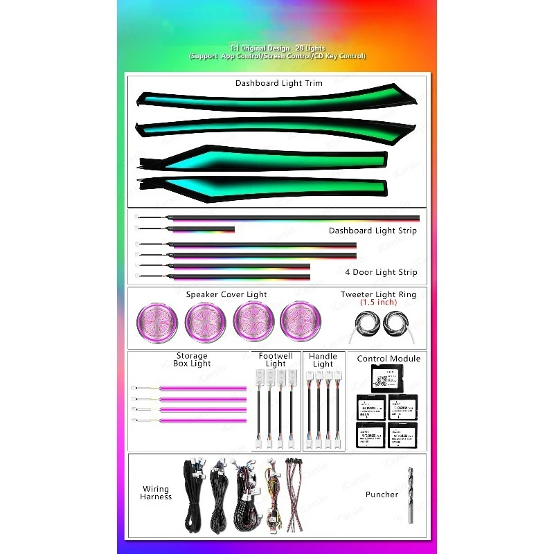 256 Color Symphony Gran Turismo LED Atmosphere Strip, Dynamic Interior Ambient Lamp Fit 2009-2017 F07 5GT Fastback Mod Parts