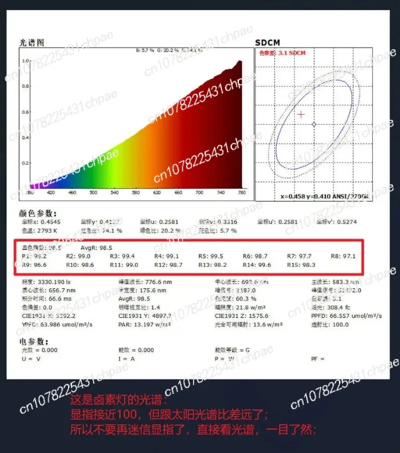 Spectrometer for Measuring Blue Light, Full , Laser Absorption Spectrum, Etc