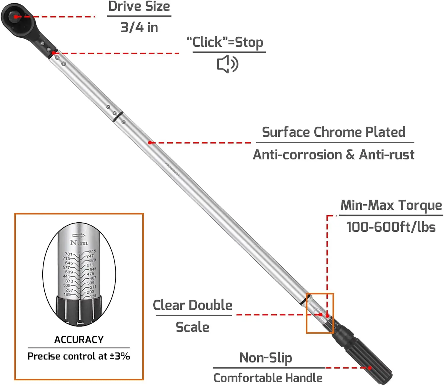 3/4-Inch Drive Click, Dual-Scale Adjustable Torque Wrench Set with a Hex Key 100-600ft.lb / 135-815Nm