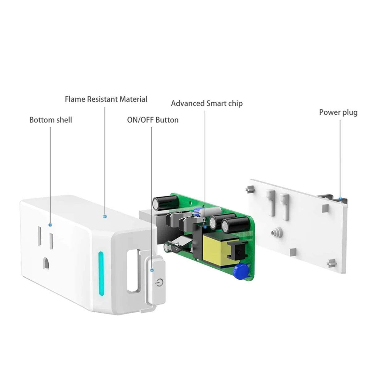 

Tuya WiFi Smart Socket Appliances Timing Function with 2 USB Ports APP Work for Alexa Google Home Voice Control US Plug