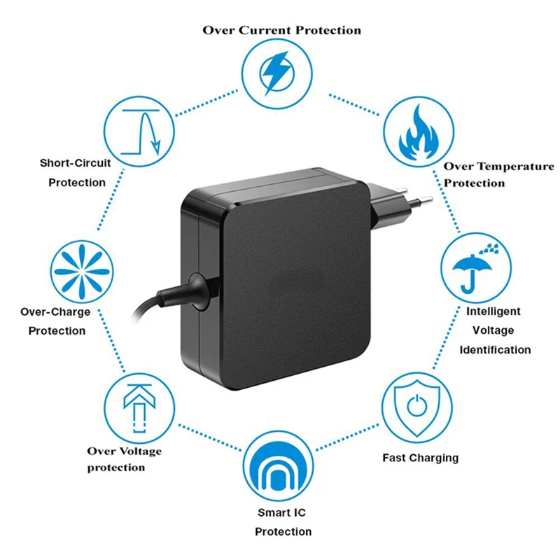 

Durable-For For Ipad Pro 2018 HP Dell ASUS Lenovo EU PLUG 100W USB C Laptop Adapter Wall Charger 96W 87W 65W Fast Charge
