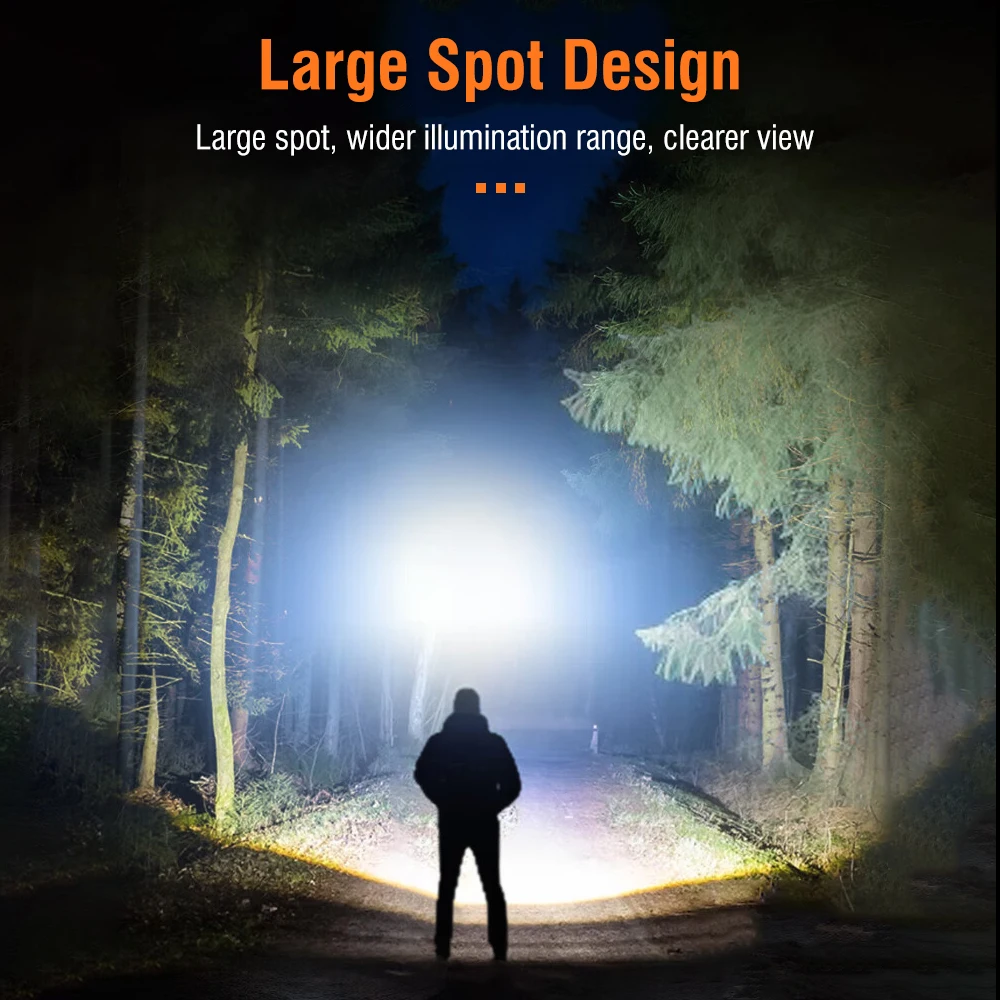 Boruit zoomable led farol sensor de movimento à prova dwaterproof água tipo-c recarregável para acampamento ao ar livre pesca uso noturno