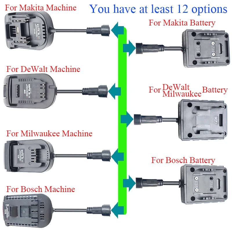 Li-ion Battery Tools Adapter Converter Extended Line Weight Reducer For Makita For DeWalt For Bosch For Milwaukee 18V Hongsong