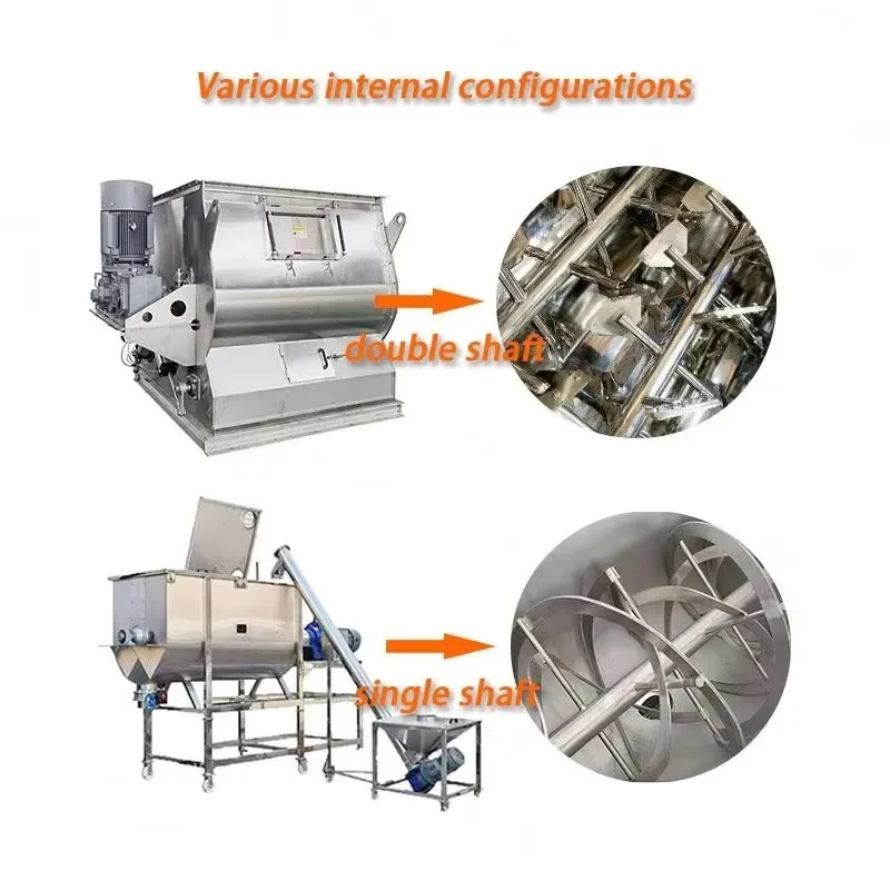 2026for 100 200 300 500 1000 Kg Industrial Horizontal Mixer Commercial Food Flour Organic Mixing Machine