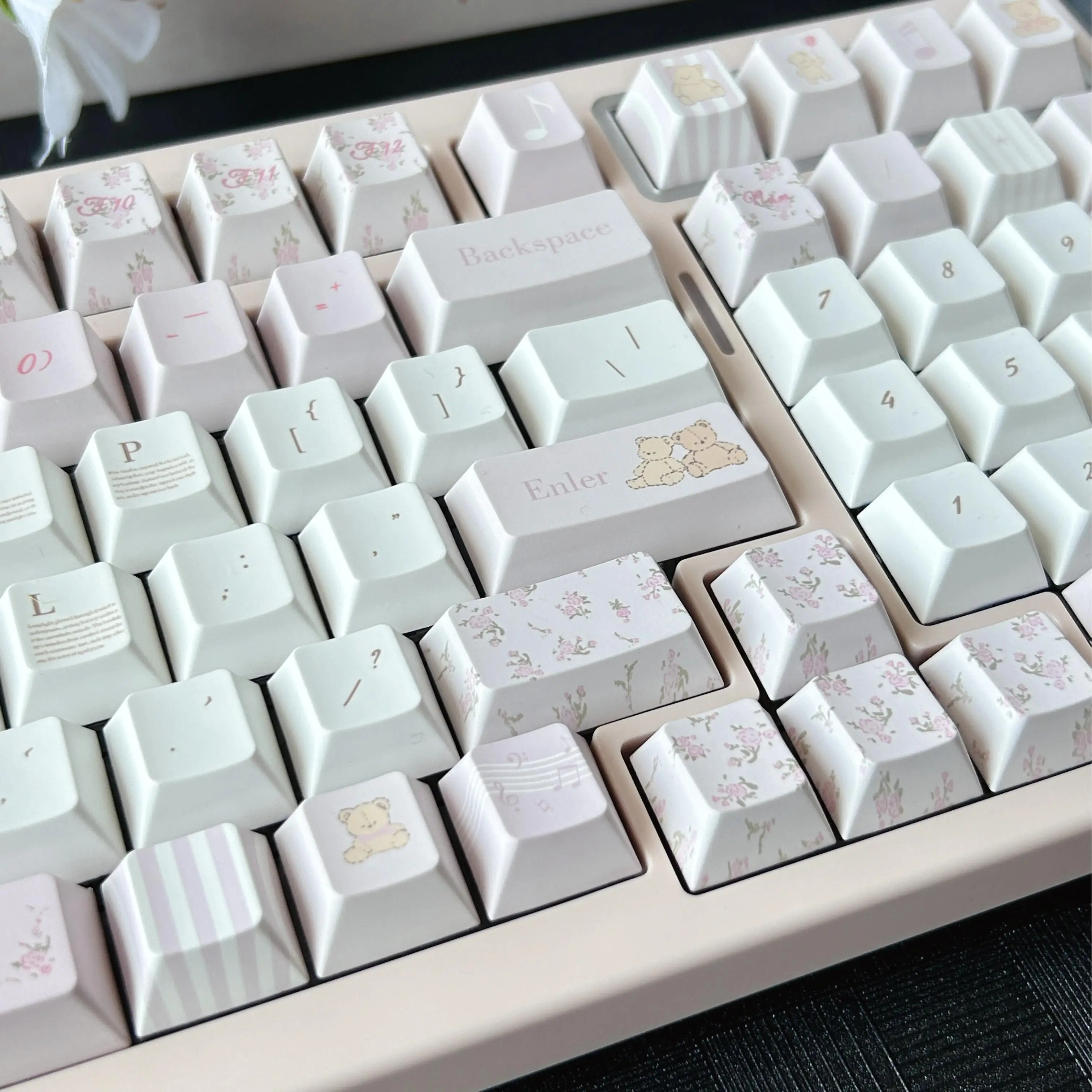 Рисунок 3 - Милый белый розовый набор колпачков