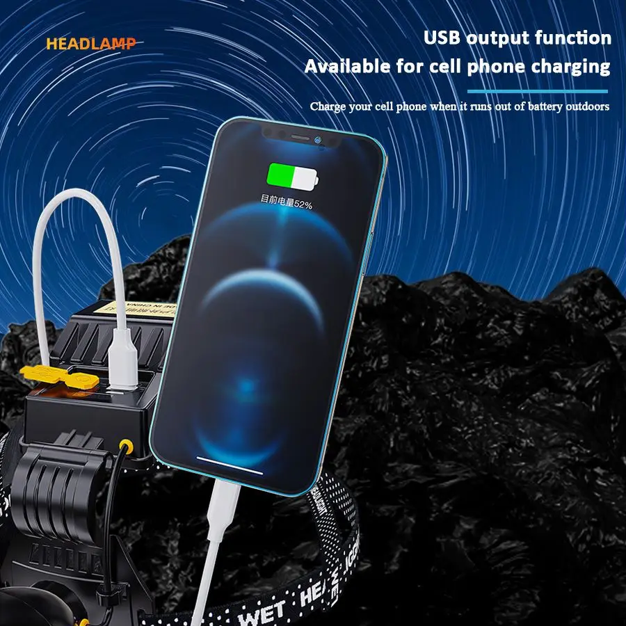 Smart IR Motion Sensor LED Headlamp Super Bright USB Rechargeable Headlight Waterproof Head Lamp with Built-in Battery