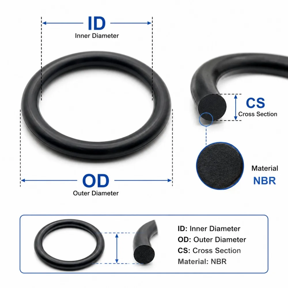 20Pcs Black NBR O Rings Oil & Corrosion Resistant Nitrile Rubber Washers CS2.4mm OD6-32mm Round O-Type Gaskets