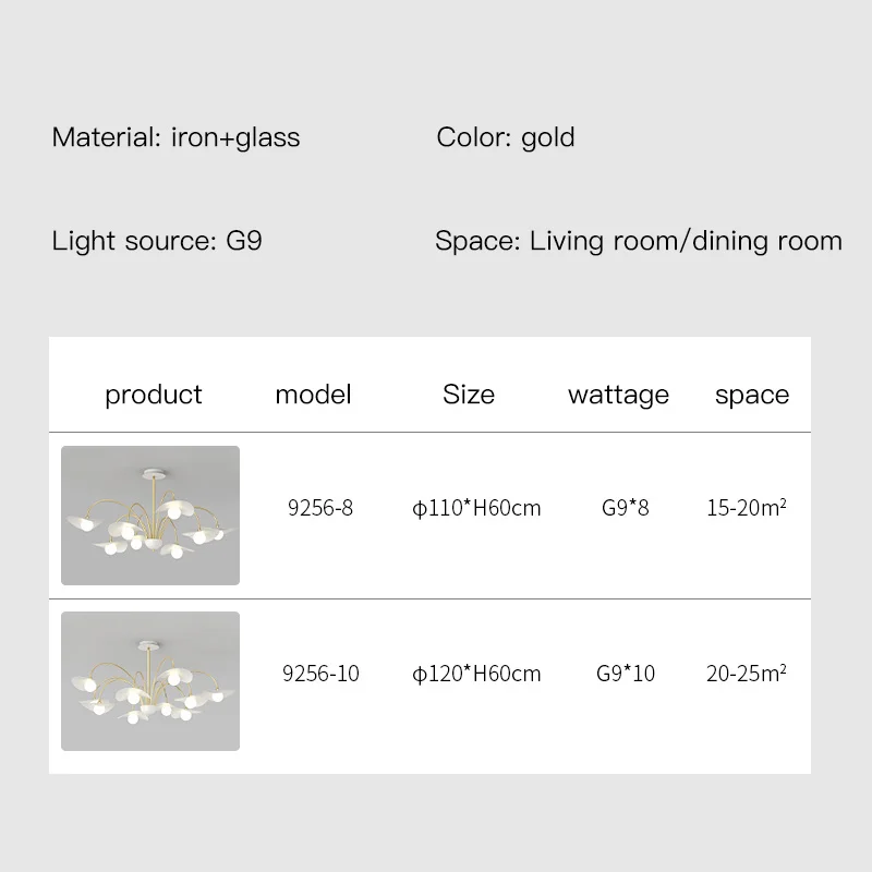 GSPLAN 2023 LED Chandeliers For Living Room, Dining Room, Bedroom, Kitchen, Modern, Simple Design, Chandeliers, Gold, White, G9